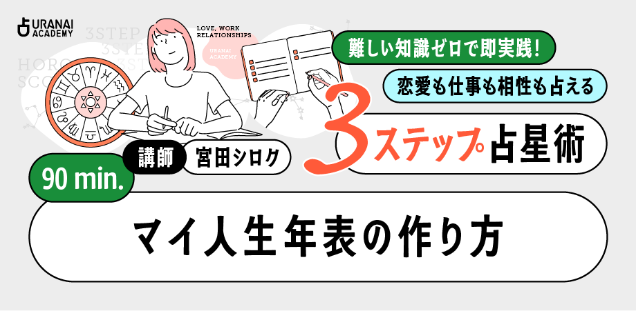 金融占星術入門 : ファイナンシャルアストロロジーへの誘い 金融占星術